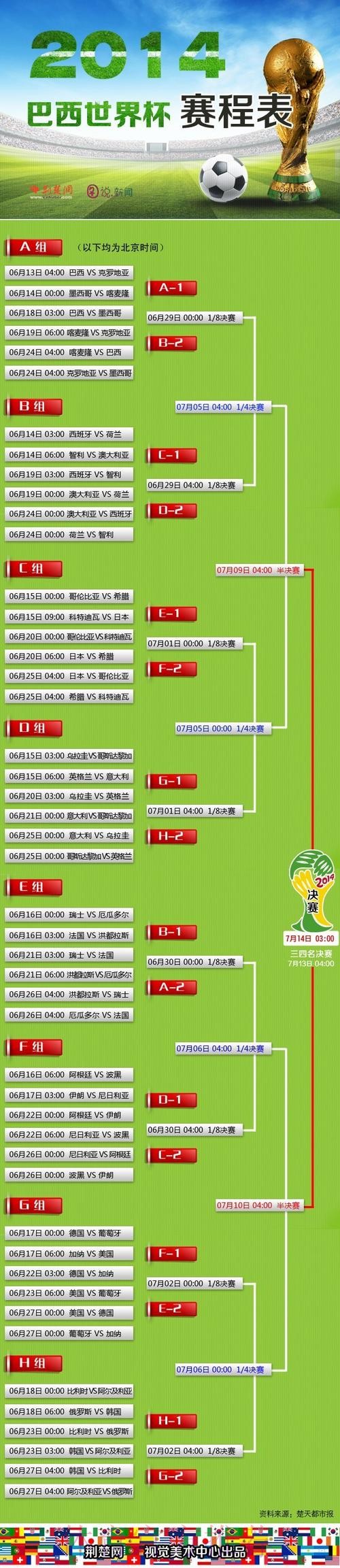 世界杯外围买球攻略