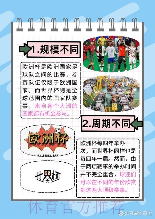 解析世界杯外围平台的优势与比较