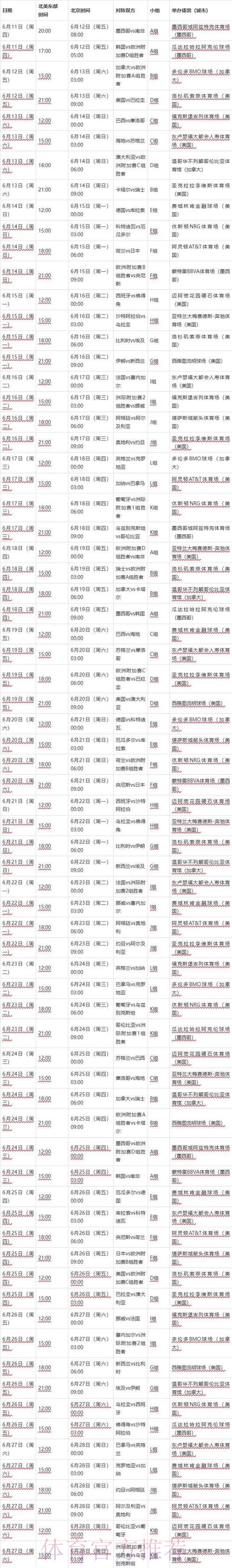 2026世界杯赛程一览比赛时间表怎么看 2026世界杯赛程一览比赛时间表怎么看